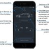Digital APP Luftundervognsstyring til Audi A7/S7/RS7 4G med Luftundervogn ab fabrik - Image 5