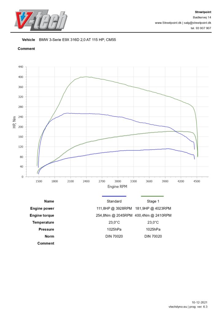 3-SerieE9X-316D_page-0001(1)