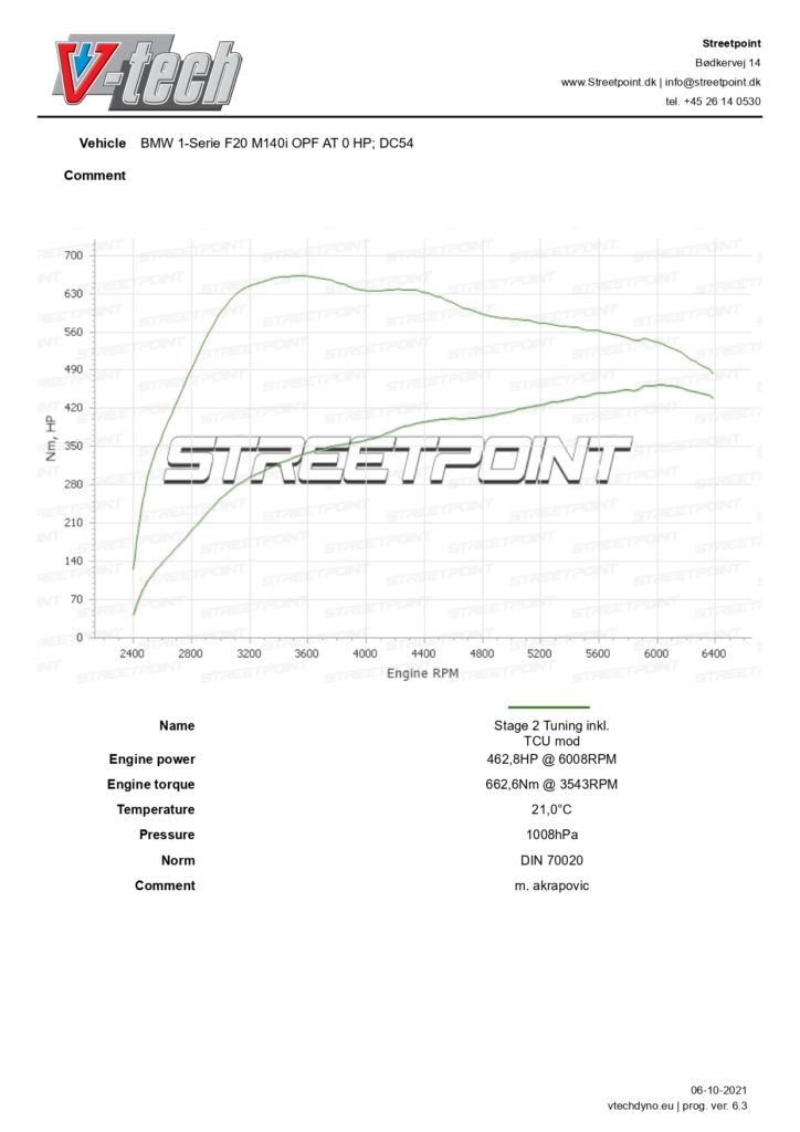 BMW 1-Serie F20 M140i – STAGE2_page-0001
