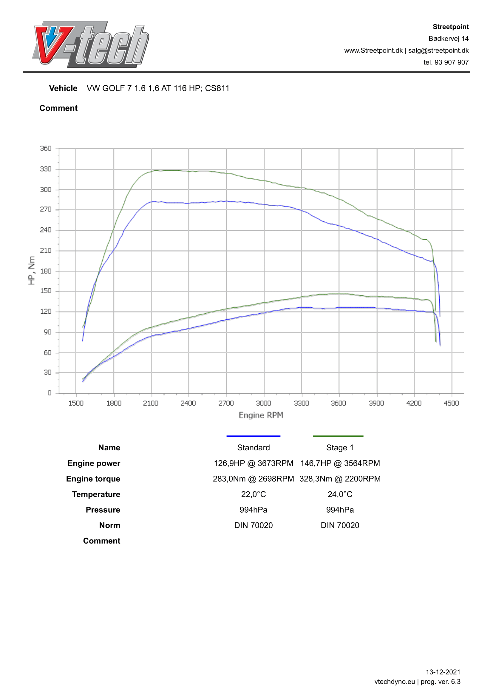 GOLF71.6TDI-STDVSSTAGE1-1