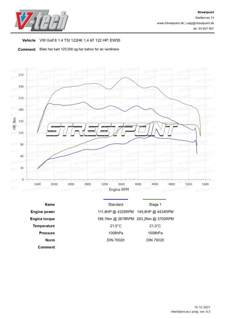 Golf 6 1.4 TSI 122HK – EW55897 – STD VS TUN Efter ny megatronic_page-0001