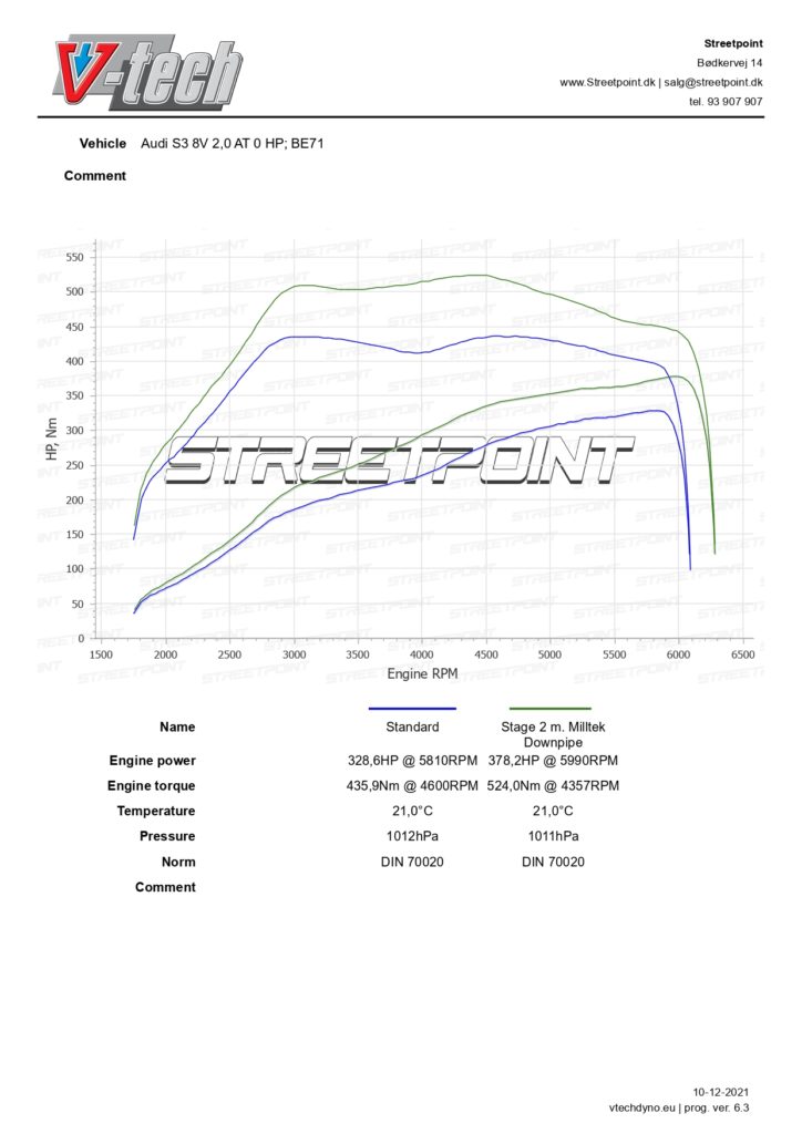S38V 2.0 TFSI STDVSSTAGE2_page-0001