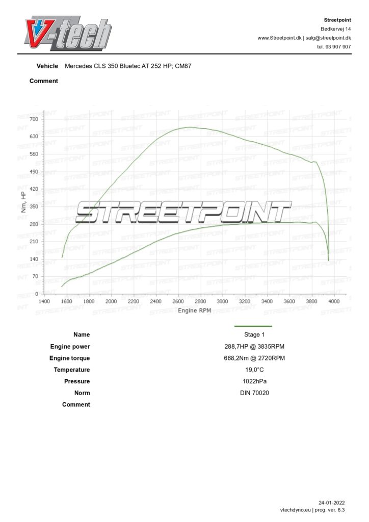 CLS218 – – Std VS Tun – ny tuning_page-0001