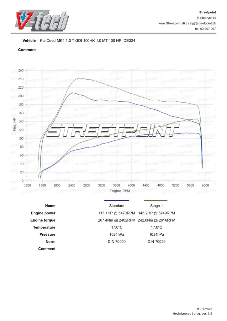 Ceed MK4 1.0 T-GDI 100HK – STD VS TUN_page-0001