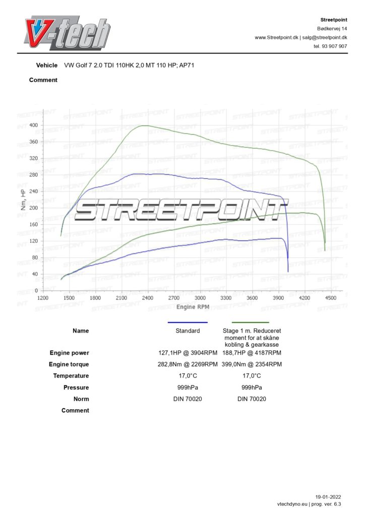 Golf 6 2.0 TDI 110HK – STD VS TUN_page-0001