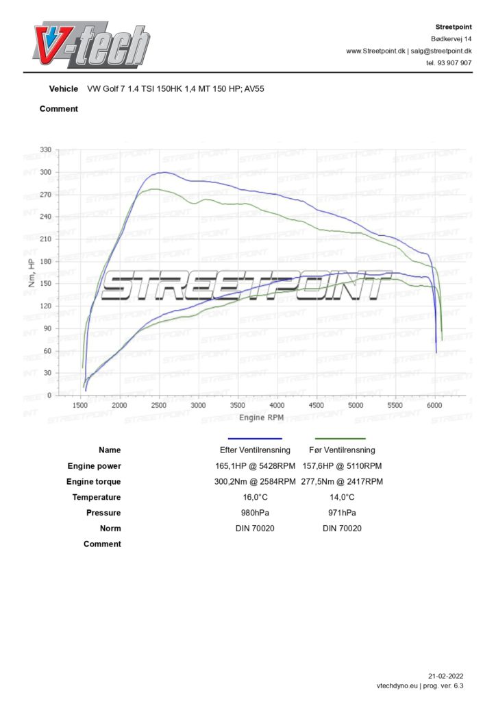 Golf 7 1.4 TSI 150HK – 314.000KM – før-efter rens_page-0001