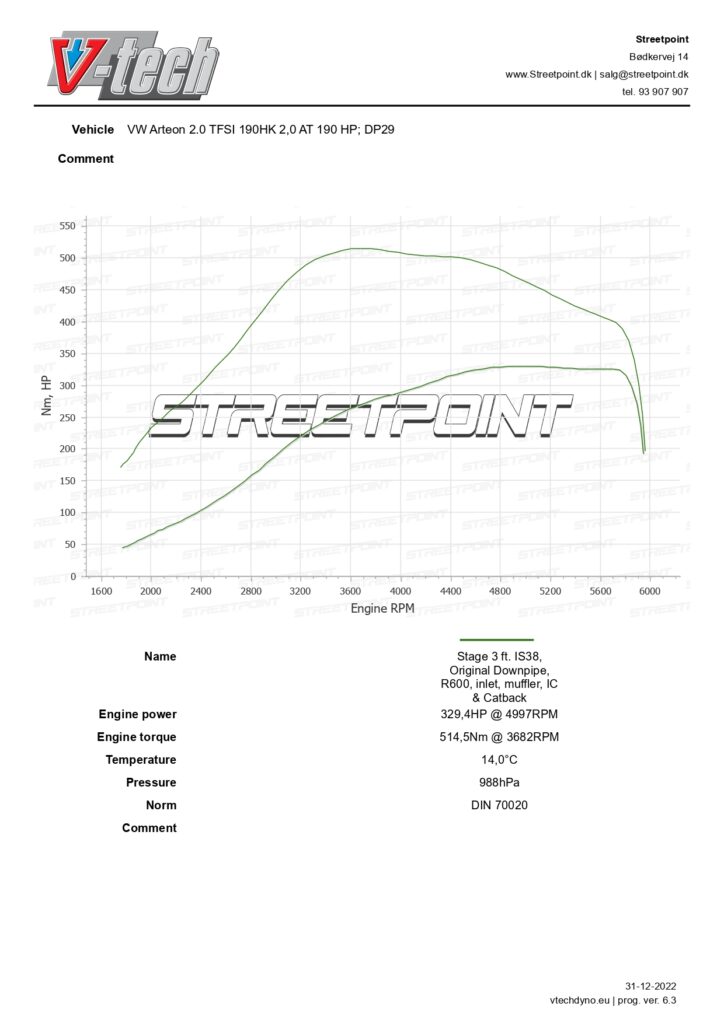 Arteon 3H 2.0 TSI 190HK – DP29 – STAGE 3 FT. IS38 TURBO, ORI DP, IC, R600, INLET, MUFFLER 330HK & 515NM_page-0001