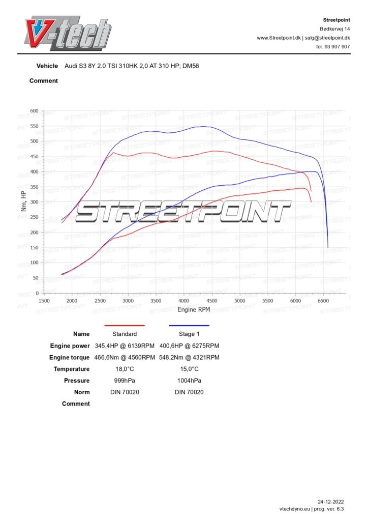 S3 8Y Demo – STD VS STAGE 1_page-0001