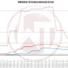 Wagner - Intercooler til Audi RS4 B5 Non-fl - Image 5