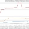 Wagner - Intercooler til Renualt Clio RS MK4 - Image 6