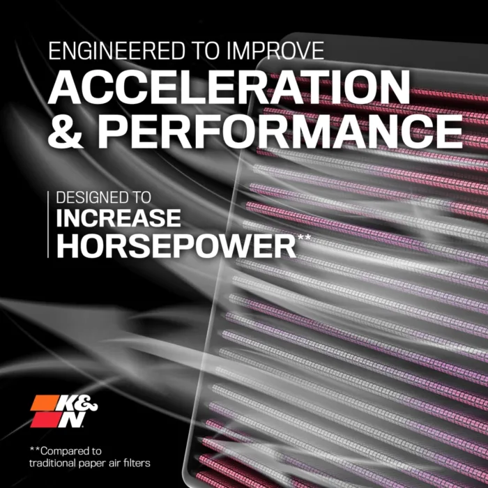 K&N Indsatsfilter til Audi A4 B8/8.5/A5 8/8.5T - Image 3